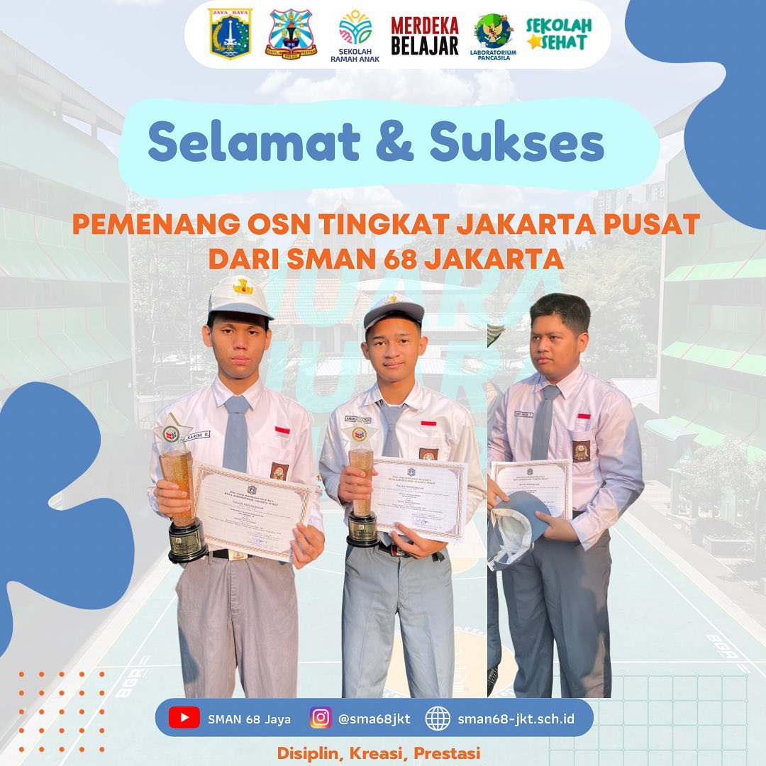 Selamat untuk Keberhasilan Ananda Siswa SMAN…