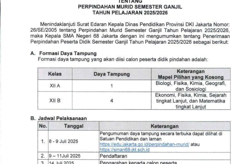 PERPINDAHAN MURID SEMESTER GANJIL TAHUN…